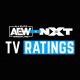AEW Dynamite With Substantial Ratings Victory Over NXT On January 1st