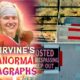 Ash Irvine’s Paranormal Paragraphs: What Is The Skinwalker Ranch?