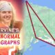 Ash Irvine’s Paranormal Paragraphs: The Alaskan Triangle