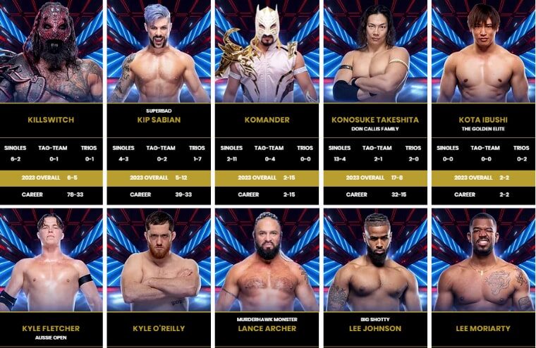 AEW Star Renamed On Roster Page